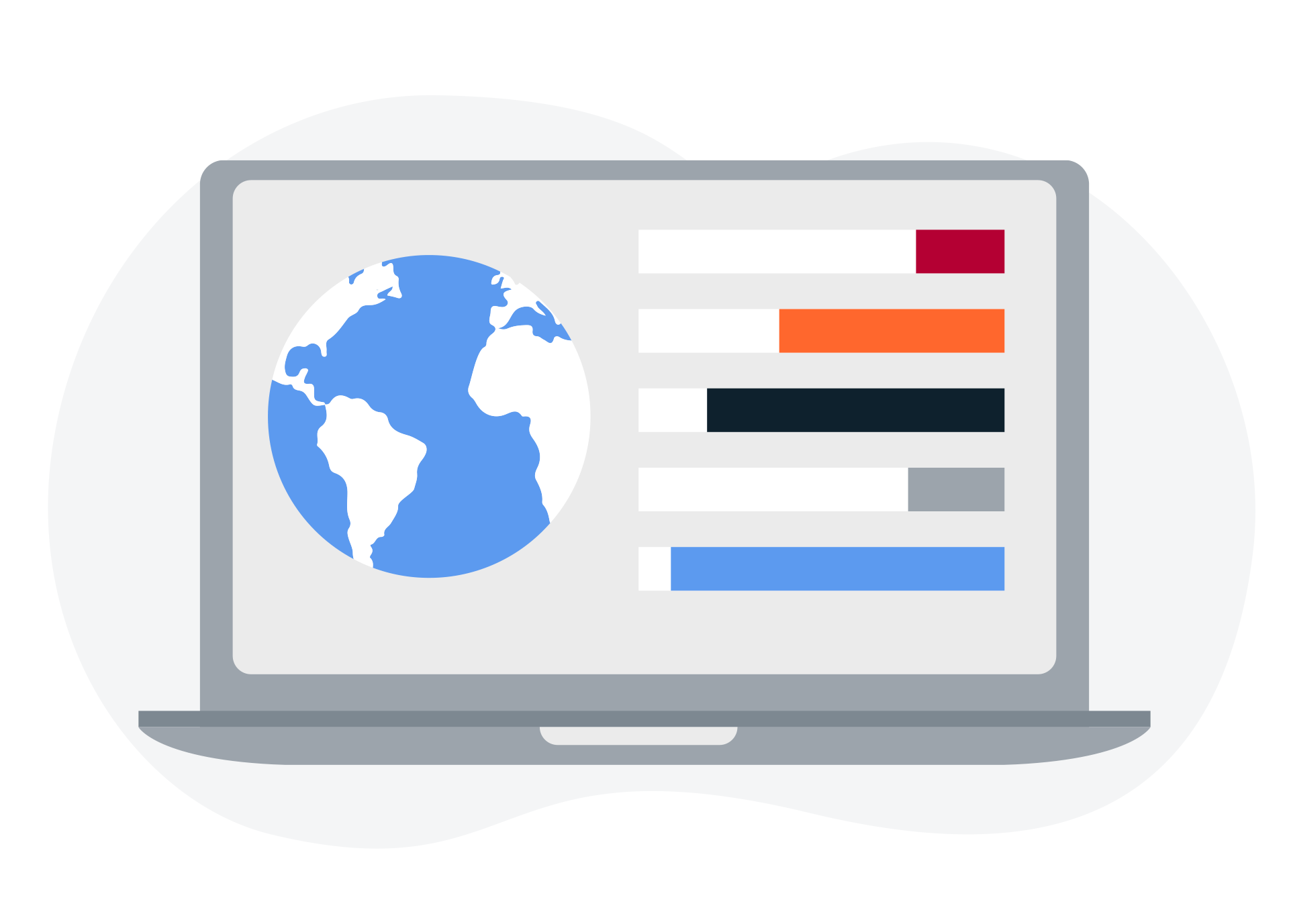 Advance Segmentation